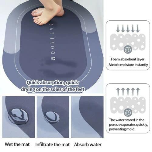 Super Absorbent Quick-Dry Bathroom Mat