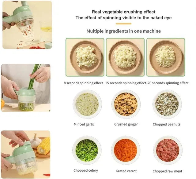 VeggieCut Pro: 4-in-1 Electric Cutter